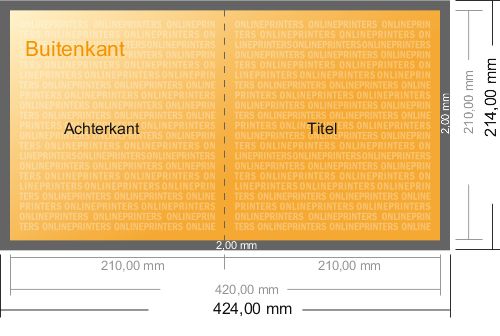 Datasheet