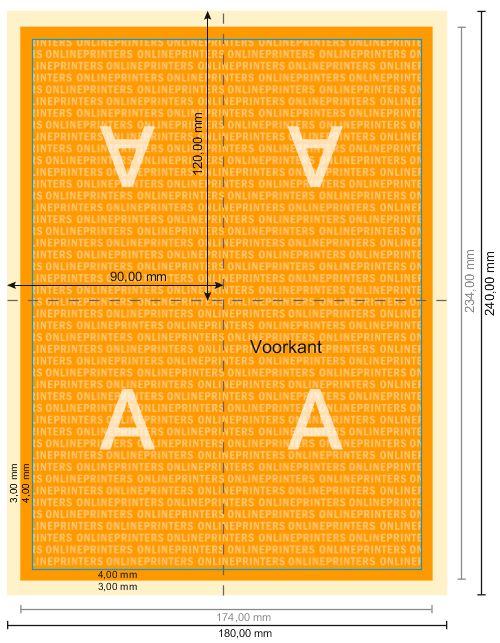 Datasheet