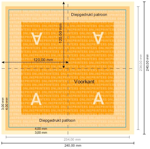 Datasheet