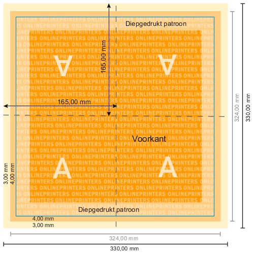 Datasheet