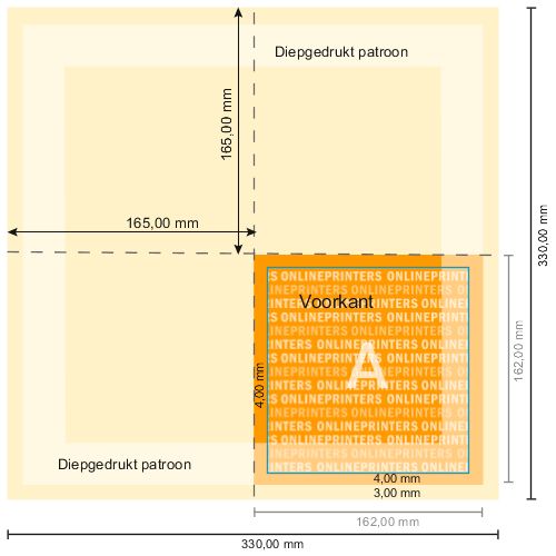 Datasheet