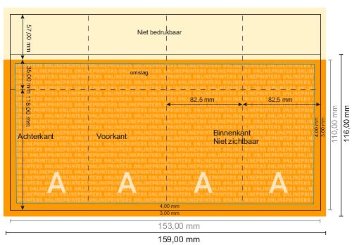 Datasheet